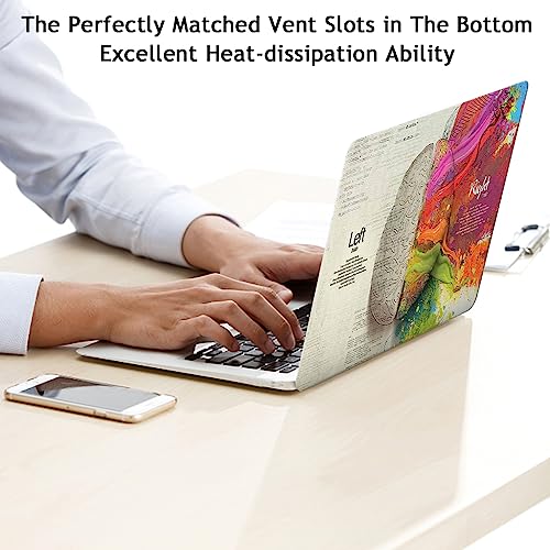 Verilux® Digital Print Laptop Cover for MacBook Air 13.3 Inch M1 A2337 A2179 A1932 Hard Shell Case Compatible with Mac Book 2020 2019 2018 Release Flexible Plastic Protective 3 PCS Verilux® Digital Print Laptop Cover for MacBook Air 13.3 Inch M1 A2337 A2179 A1932 Hard Shell Case Compatible with Mac Book 2020 2019 2018 Release Flexible Plastic Protective 3 PCS